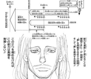 ハンターハンターでネテロとジンの次に強いのがレイザーという事実 なんj ばびろにあっ