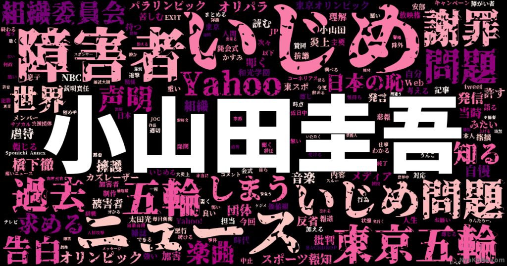 速報 小山田圭吾 辞任 日本最大級の炎上へ イジメ内容と擁護派芸能人がヤバすぎる なんｊ アニメまとめちっく