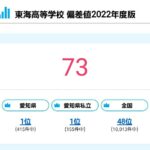 金あンだわ 小室圭さん ニューヨークの法律事務所に内定 年収00万円で一気に勝ち組へ なんj ばびろにあっ 金あンだわ 小室圭さん ニューヨークの法律事務所に内定 年収00万円で一気に勝ち組へ なんj ばびろにあっ